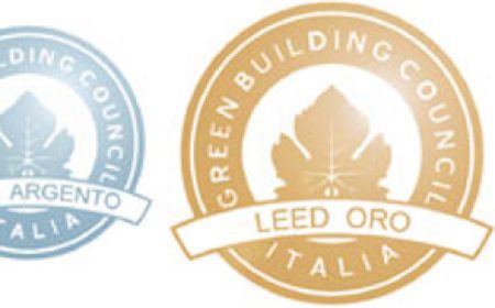 leed-livelli